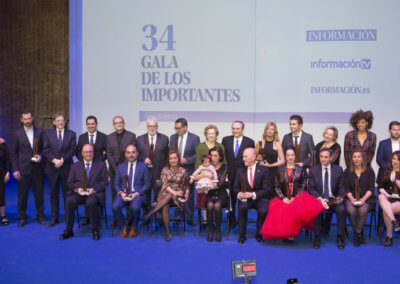Galardonados Premios Importantes