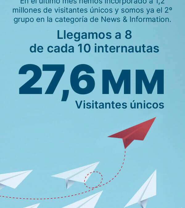 Prensa Ibérica se situa como 2º grupo en la categoría News&Information