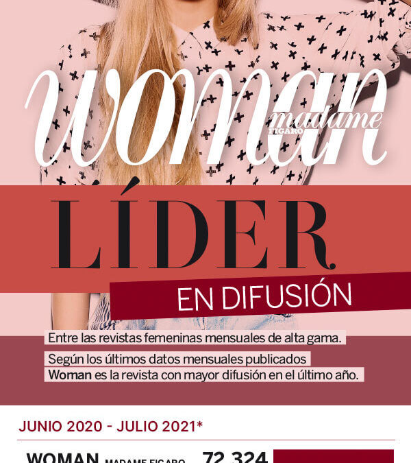 La revista Woman, líder en su sector