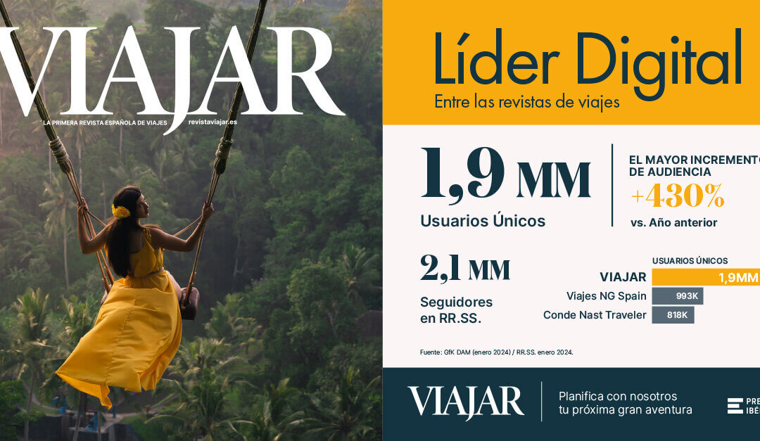 Viajar Líder Digital entre las revistas de viajes